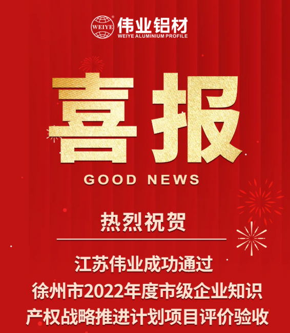喜报|江苏伟业成功通过徐州市知识产权战略推进计划项目验收